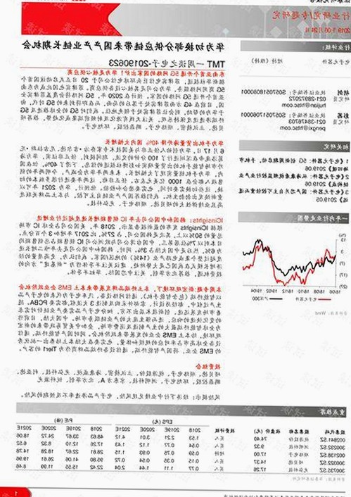 吃瓜娱乐号的崛起与变现：揭秘背后的五大秘籍